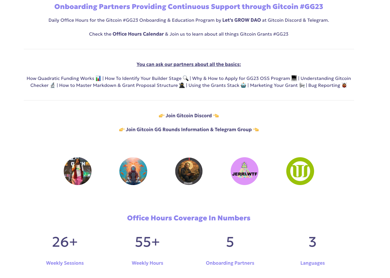 Office hours and support activity metrics visualization